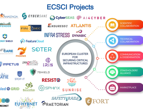 IRIS @ European Cluster of Securing Critical Infrastructures (ECSCI)