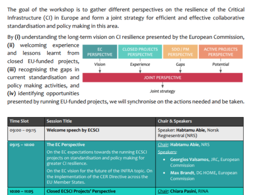 IRIS @ ECSCI Remote Workshop: Collaborative Standardisation and Policy Making For Greater CI Resilience in Europe